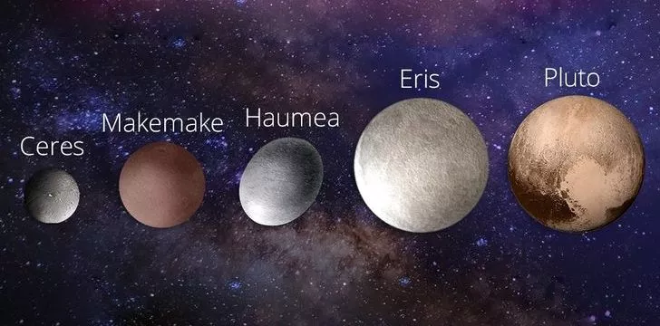 факти за планетите