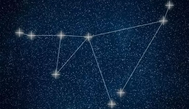 Любопитни факти за зодиакалния знак Козирог 14 Факти за известните Козирози